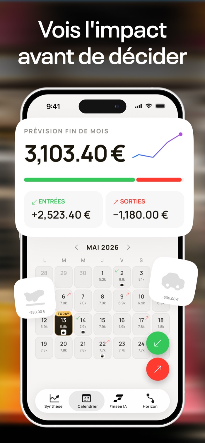 Prévision de fin de mois sur le calendrier