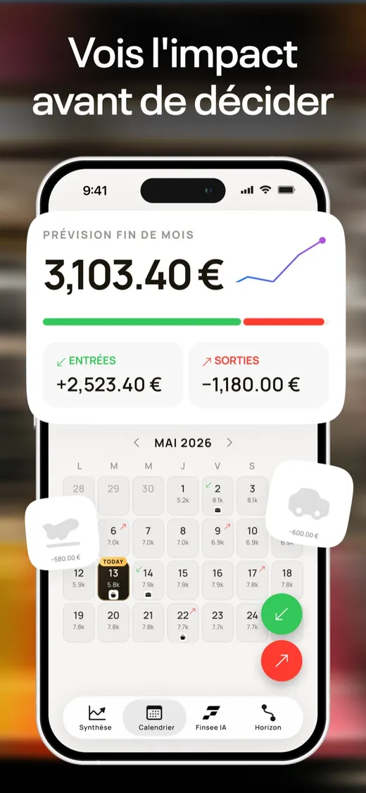 Prévision de fin de mois sur le calendrier