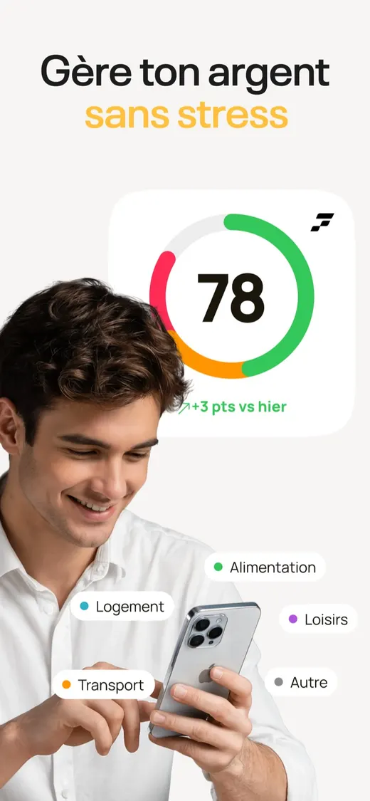 Finsee score et vue d'ensemble des dépenses par catégorie